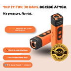 Pawtrol™ – End Excessive Barking Without Hurting Your Dog